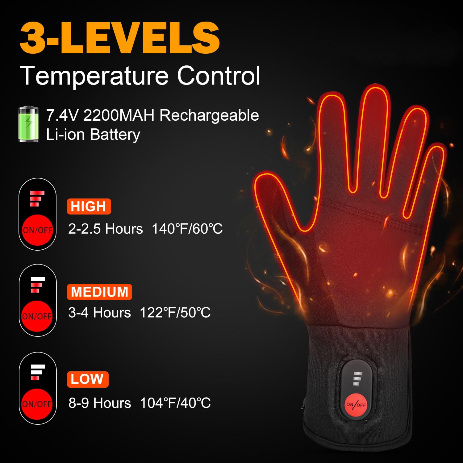 Electrically Heated Glove Liners