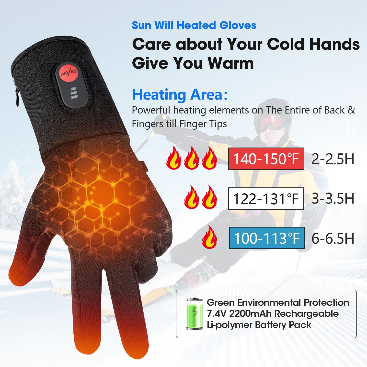 Electrically Heated Glove Liners